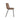 Silla Count Tap